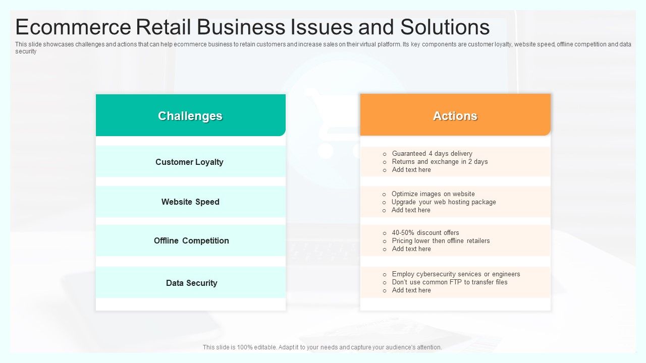 Ecommerce_Retail_Business_Issues_And_Solutions_Introduction_PDF_Slide_1.jpg