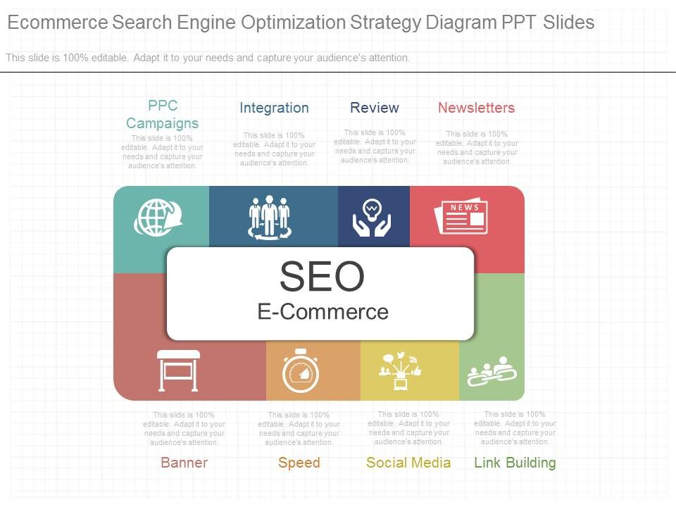 Ecommerce_Search_Engine_Optimization_Strategy_Diagram_Ppt_Slides_1.jpg