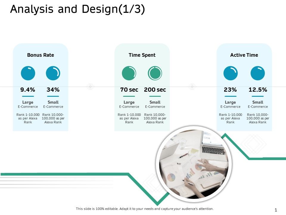 Ecommerce_Solution_Providers_Analysis_And_Design_Small_Ppt_Gallery_Deck_PDF_Slide_1.jpg