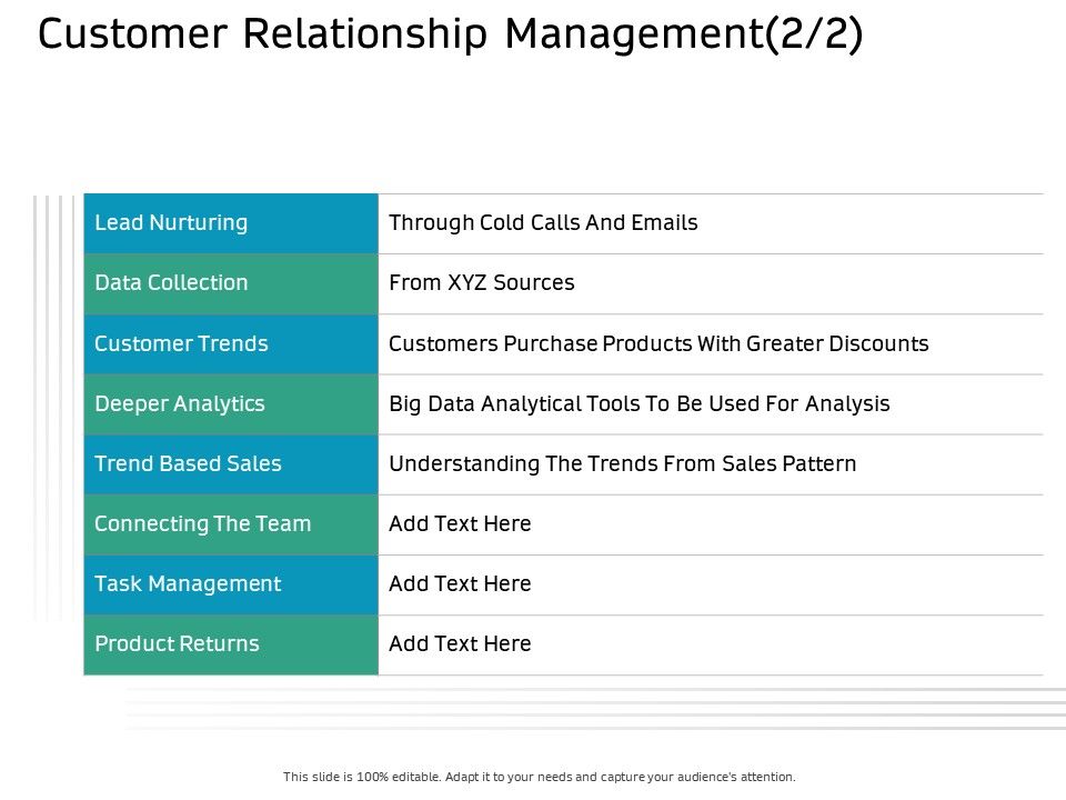 Ecommerce_Solution_Providers_Customer_Relationship_Management_Sales_Ppt_Professional_Graphics_Pictures_PDF_Slide_1.jpg