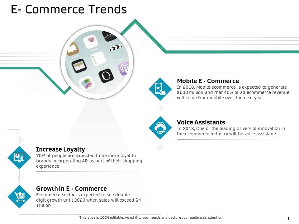 Ecommerce_Solution_Providers_E_Commerce_Trends_Ppt_Show_Good_PDF_Slide_1.jpg