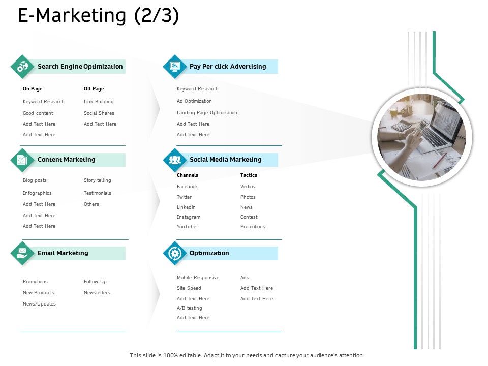 Ecommerce_Solution_Providers_E_Marketing_Posts_Ppt_Outline_Structure_PDF_Slide_1.jpg
