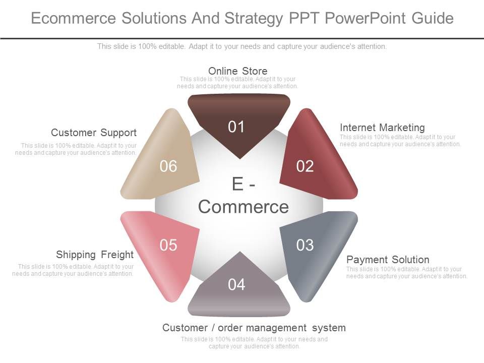 Ecommerce_Solutions_And_Strategy_Ppt_Powerpoint_Guide_1.jpg