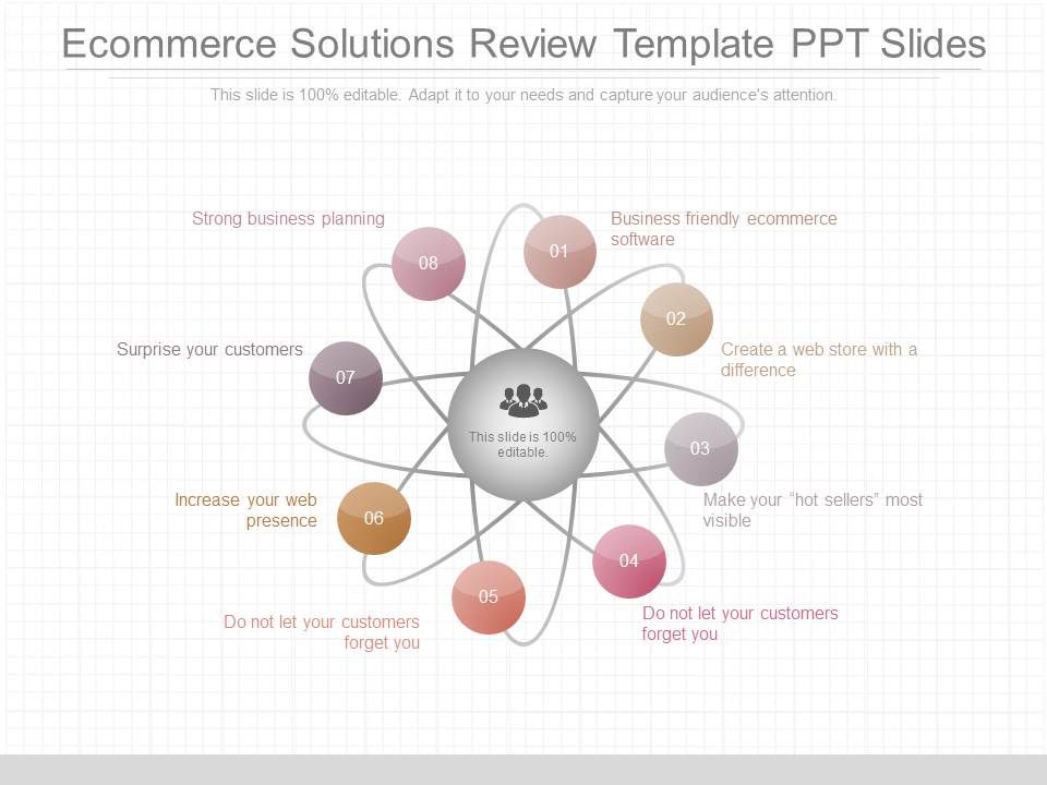 Ecommerce_Solutions_Review_Template_Ppt_Slides_1.jpg