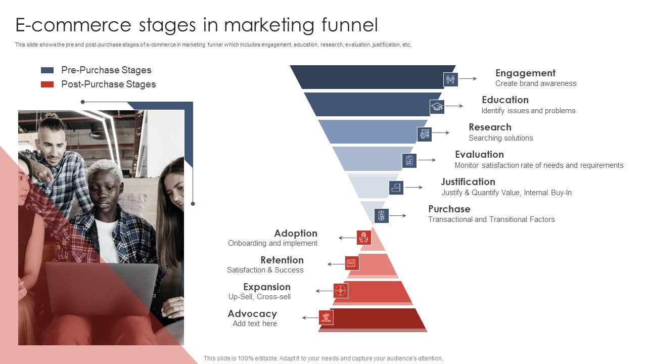 Ecommerce_Stages_In_Marketing_Funnel_Digital_Marketing_Strategy_Deployment_Elements_PDF_Slide_1.jpg