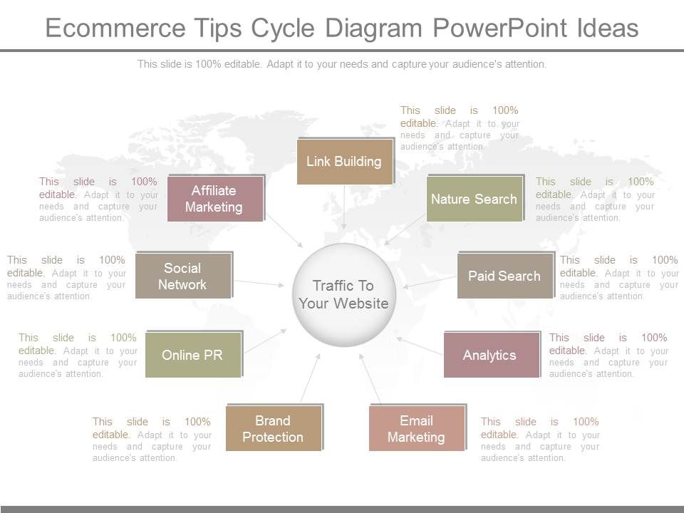 Ecommerce_Tips_Cycle_Diagram_Powerpoint_Ideas_1.jpg