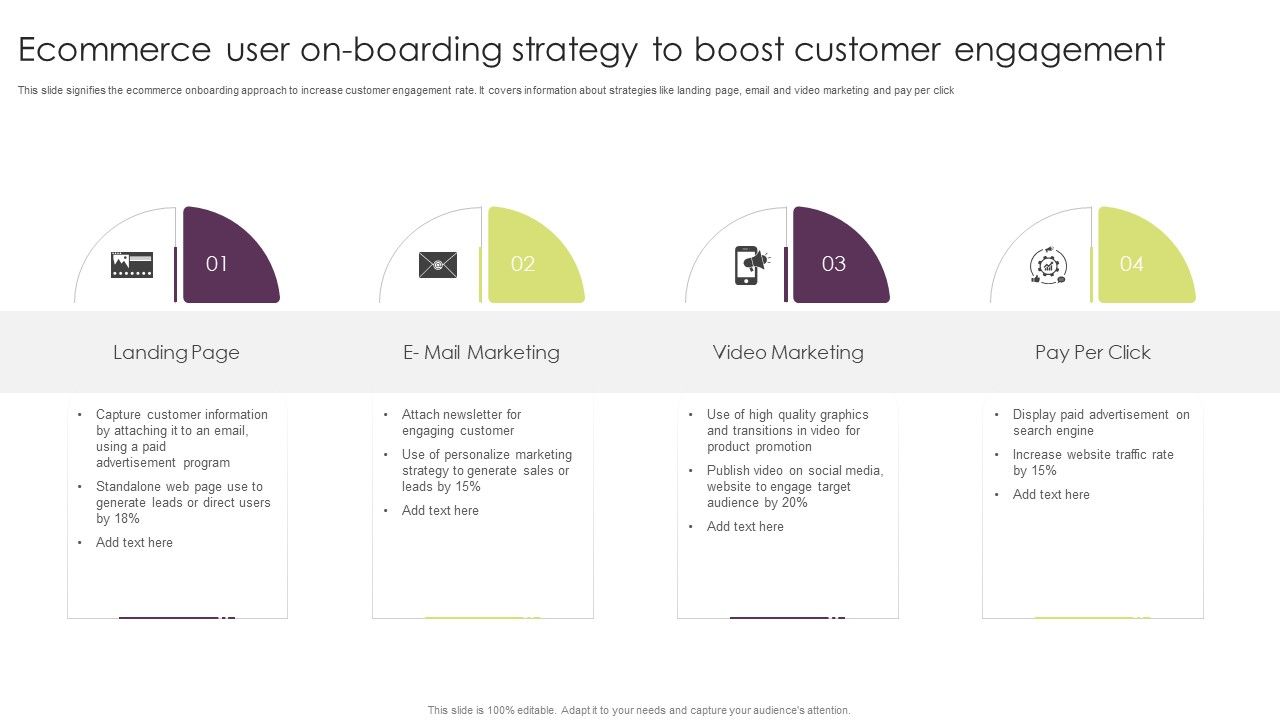 Ecommerce_User_On_Boarding_Strategy_To_Boost_Customer_Engagement_Infographics_PDF_Slide_1.jpg