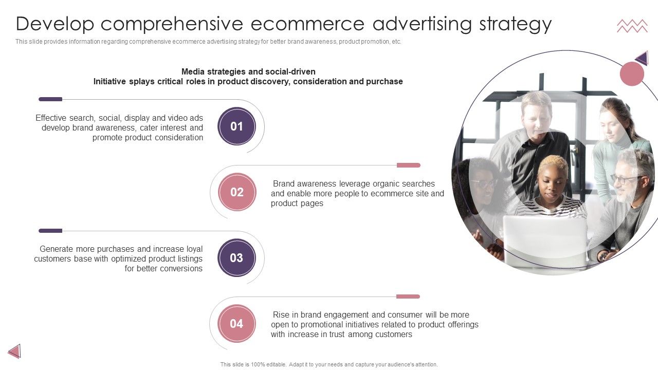 Ecommerce_Website_Creation_Action_Steps_Playbook_Develop_Comprehensive_Ecommerce_Advertising_Strategy_Structure_PDF_Slide_1.jpg