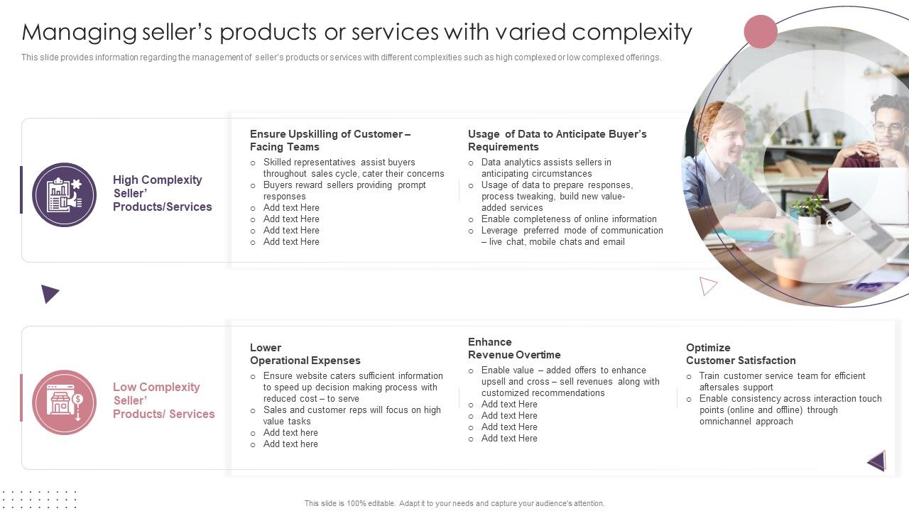 Ecommerce_Website_Creation_Action_Steps_Playbook_Managing_Sellers_Products_Or_Services_With_Varied_Complexity_Download_PDF_Slide_1.jpg