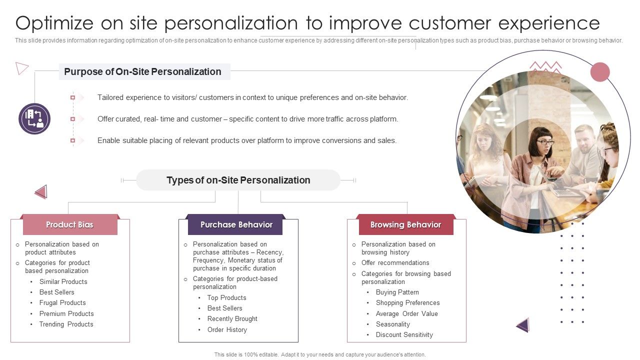 Ecommerce_Website_Creation_Action_Steps_Playbook_Optimize_On_Site_Personalization_To_Improve_Customer_Experience_Inspiration_PDF_Slide_1.jpg