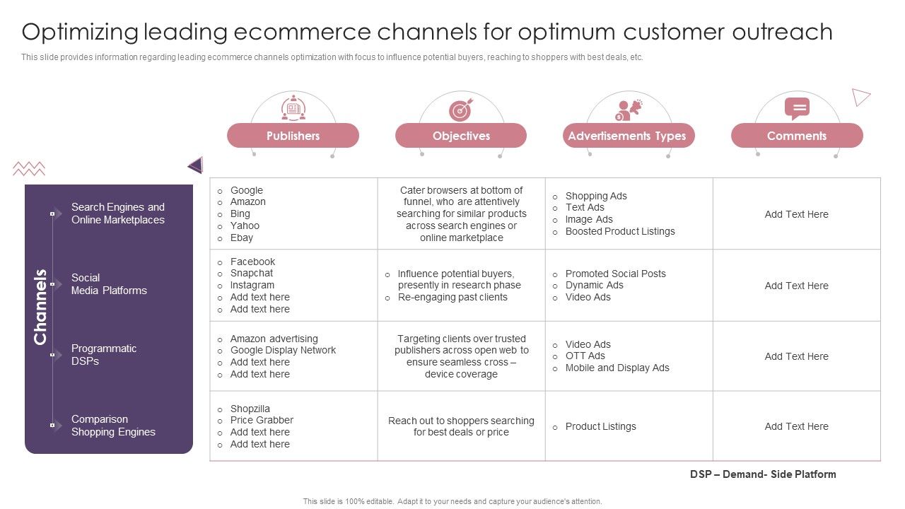 Ecommerce_Website_Creation_Action_Steps_Playbook_Optimizing_Leading_Ecommerce_Channels_For_Optimum_Customer_Outreach_Information_PDF_Slide_1.jpg