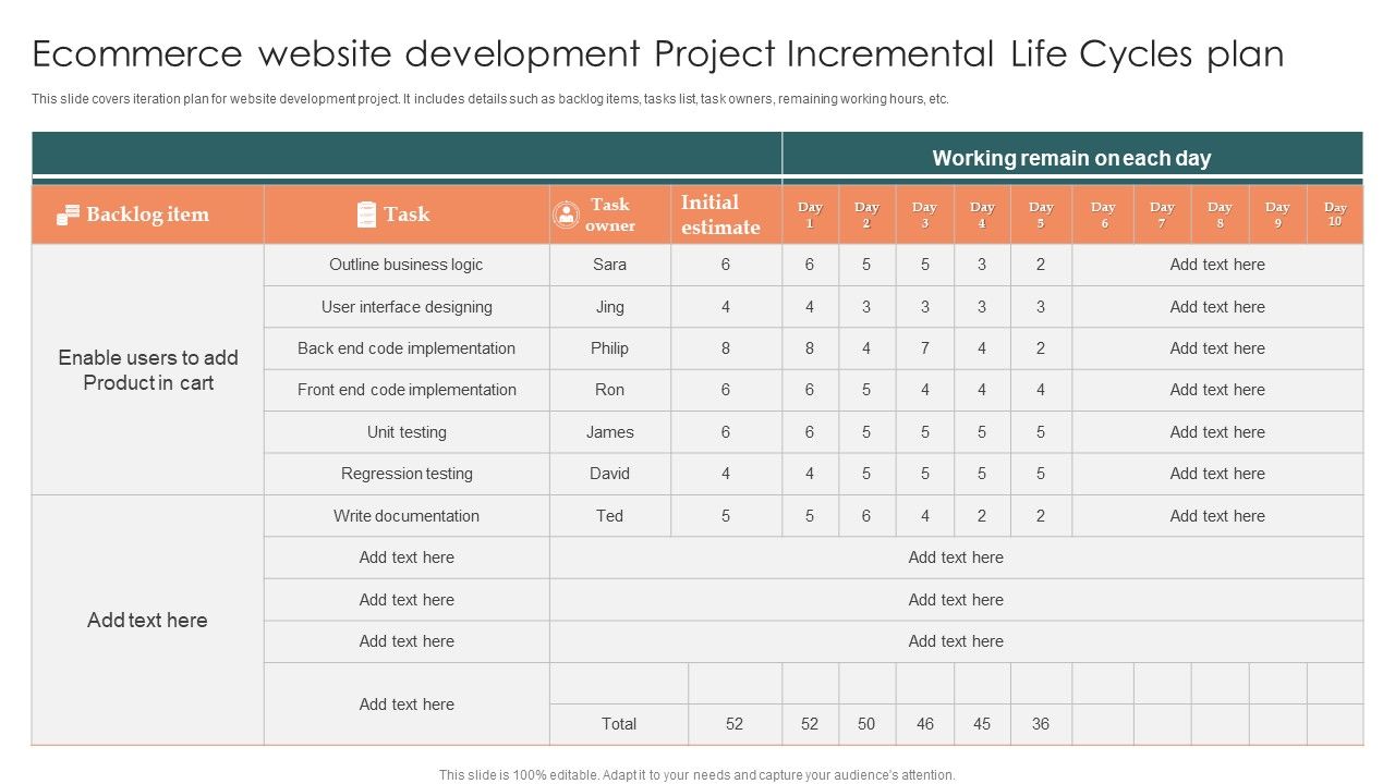 Ecommerce_Website_Development_Project_Incremental_Life_Cycles_Plan_Designs_PDF_Slide_1.jpg