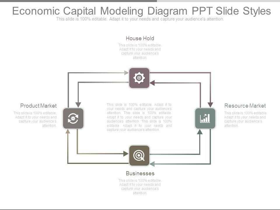 Economic_Capital_Modeling_Diagram_Ppt_Slide_Styles_1.jpg