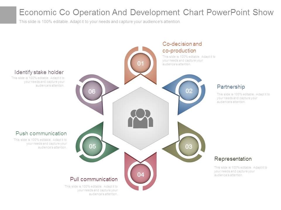 Economic_Co_Operation_And_Development_Chart_Powerpoint_Show_1.jpg