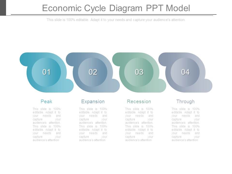 Economic_Cycle_Diagram_Ppt_Model_1.jpg