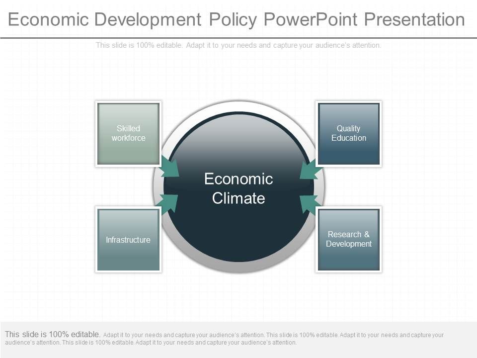 Economic_Development_Policy_Powerpoint_Presentation_1.jpg