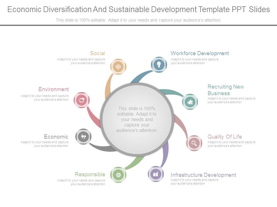 Economic_Diversification_And_Sustainable_Development_Template_Ppt_Slides_1.jpg