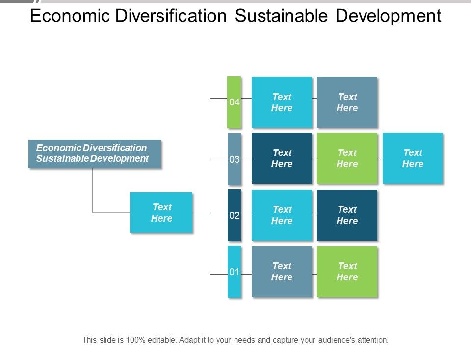 Economic_Diversification_Sustainable_Development_Ppt_PowerPoint_Presentation_Gallery_Structure_Cpb_Slide_1.jpg