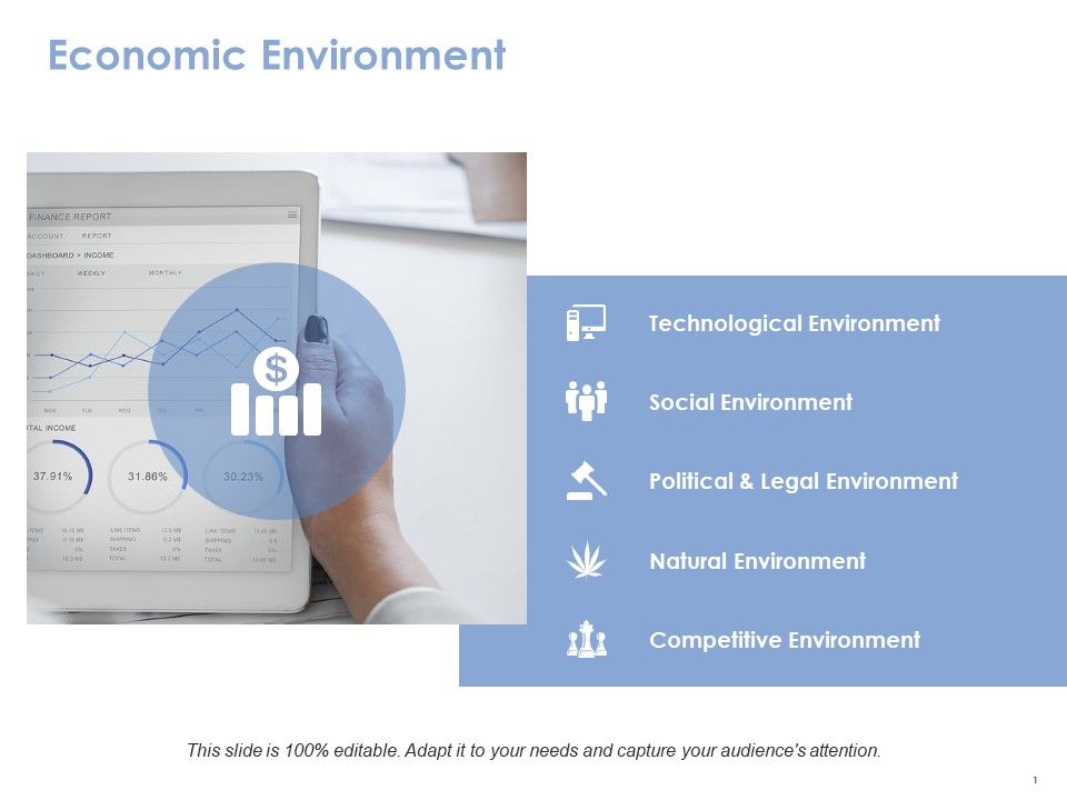 Economic_Environment_Ppt_PowerPoint_Presentation_File_Files_Slide_1.jpg