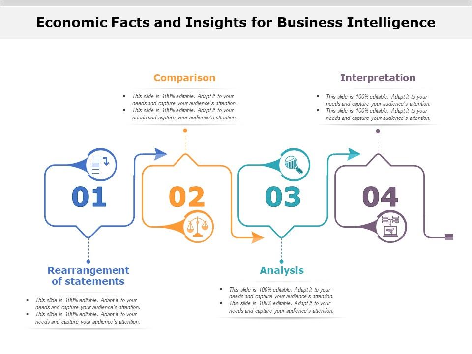 Economic_Facts_And_Insights_For_Business_Intelligence_Ppt_PowerPoint_Presentation_Slides_File_Formats_PDF_Slide_1.jpg