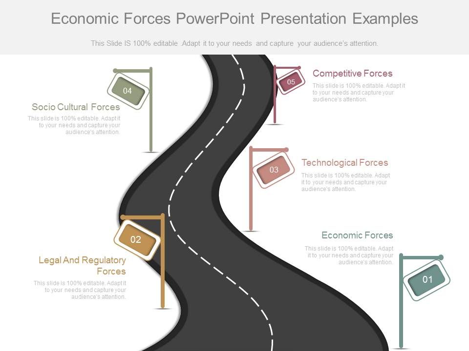 Economic_Forces_Powerpoint_Presentation_Examples_1.jpg
