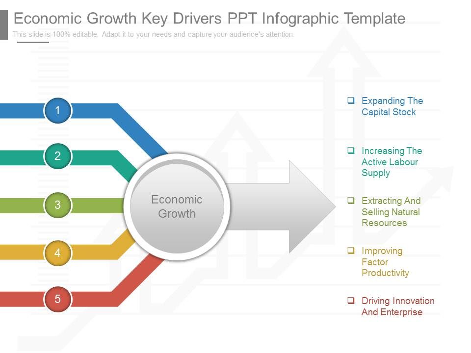 Economic_Growth_Key_Drivers_Ppt_Infographic_Template_1.jpg