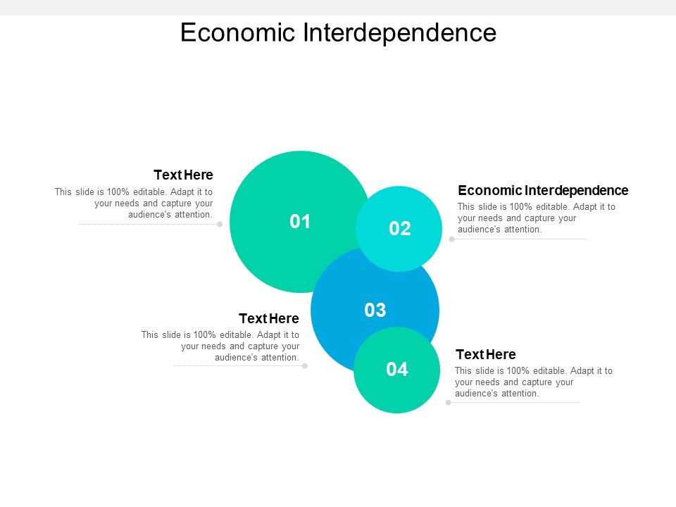 Economic_Interdependence_Ppt_PowerPoint_Presentation_File_Graphic_Tips_Cpb_Slide_1.jpg
