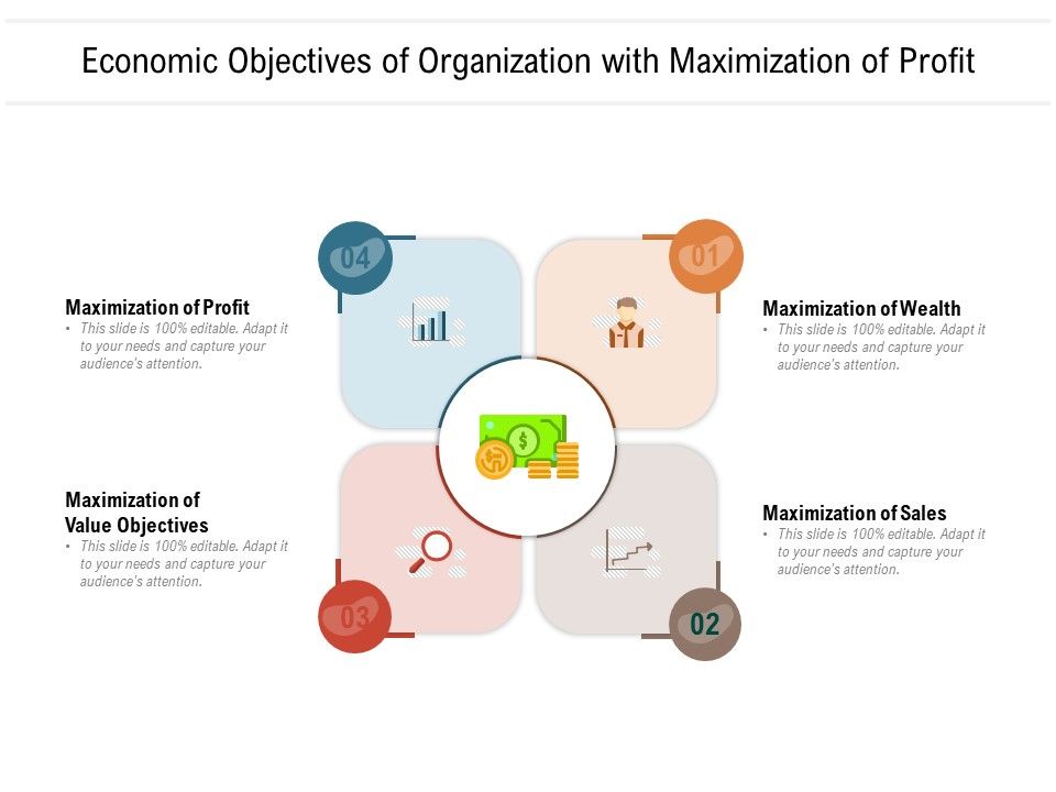 Economic_Objectives_Of_Organization_With_Maximization_Of_Profit_Ppt_PowerPoint_Presentation_File_Visual_Aids_PDF_Slide_1.jpg