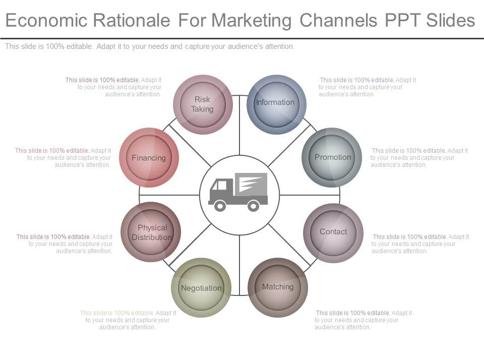 Economic_Rationale_For_Marketing_Channels_Ppt_Slides_1.jpg