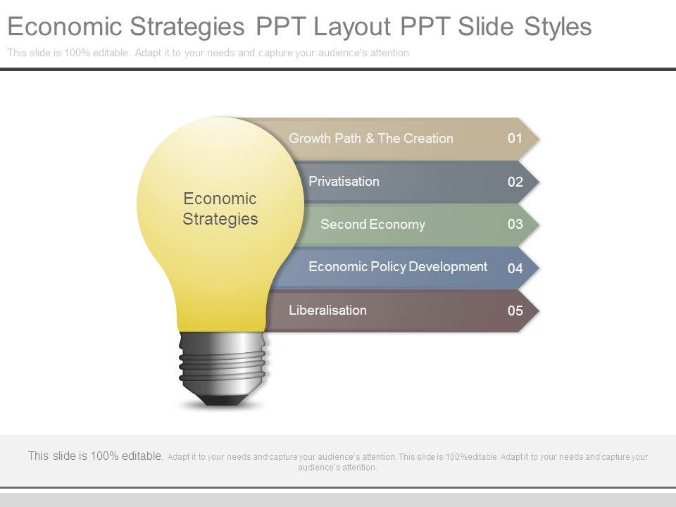 Economic_Strategies_Ppt_Layout_Ppt_Slide_Styles_1.jpg