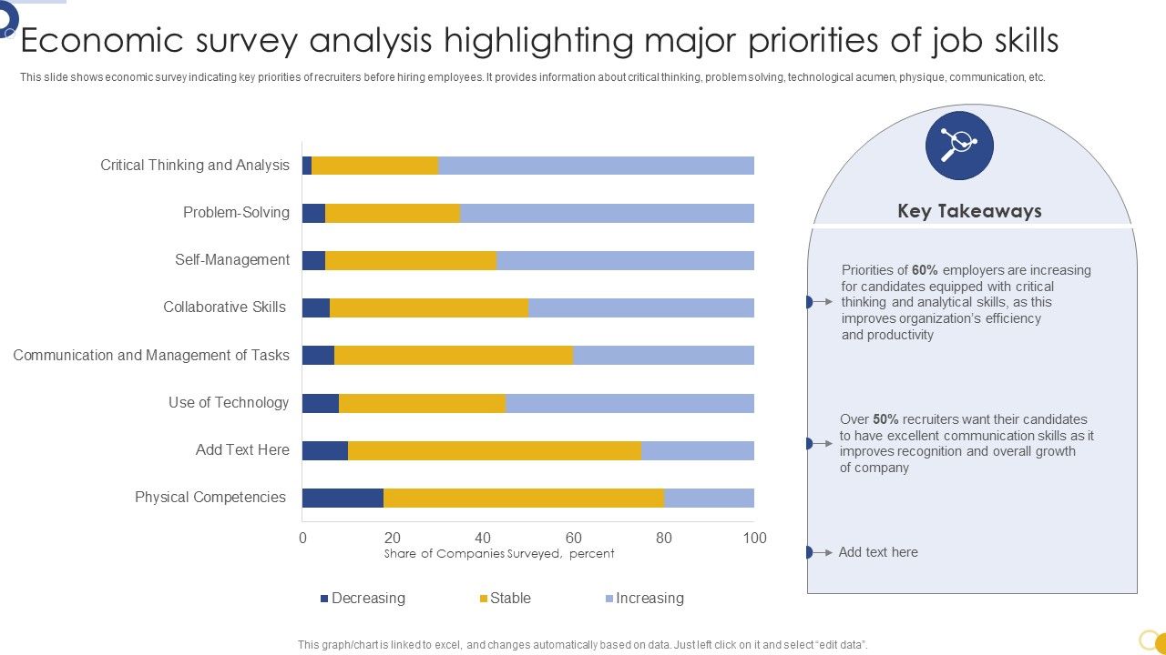 Economic_Survey_Analysis_Highlighting_Major_Priorities_Of_Job_Skills_Structure_PDF_Slide_1.jpg