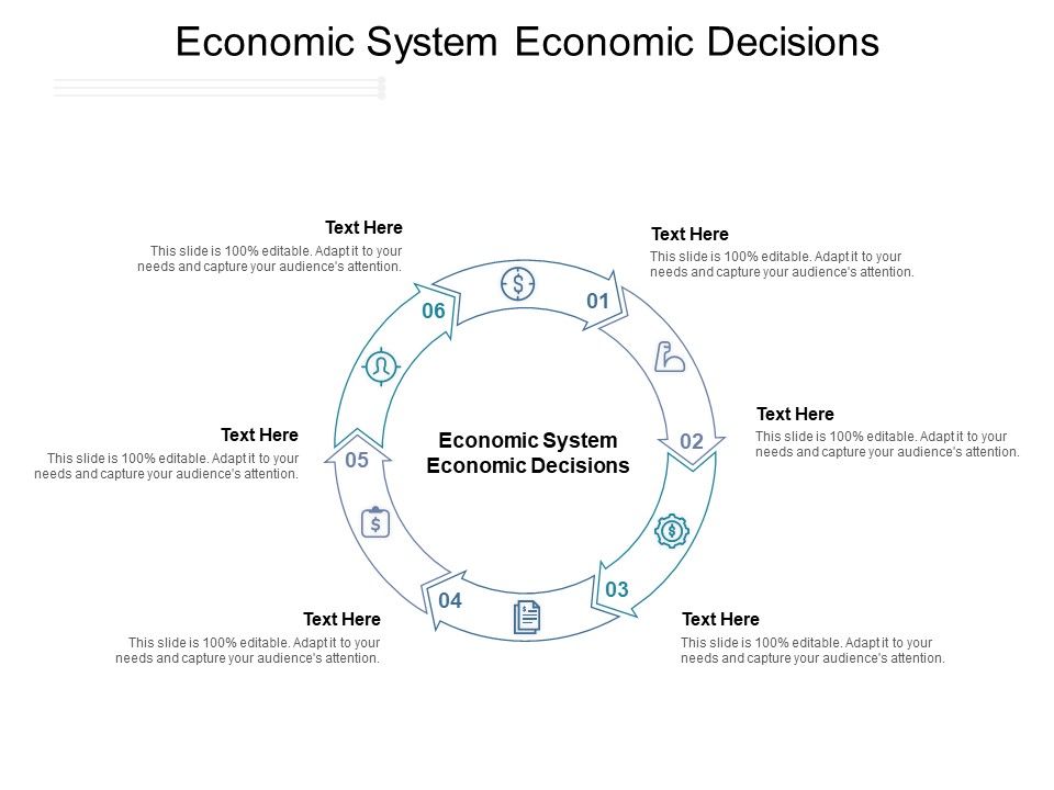 Economic_System_Economic_Decisions_Ppt_PowerPoint_Presentation_Portfolio_Graphics_Pictures_Cpb_Pdf_Slide_1.jpg