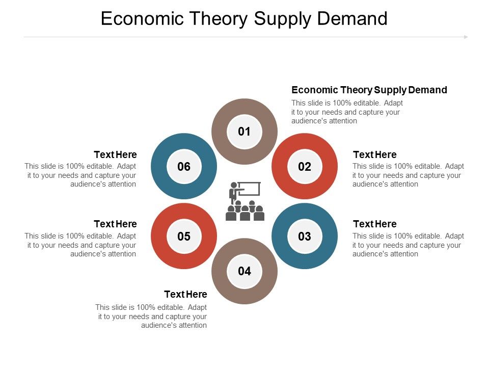 Economic_Theory_Supply_Demand_Ppt_PowerPoint_Presentation_Professional_Graphics_Example_Cpb_Pdf_Slide_1.jpg