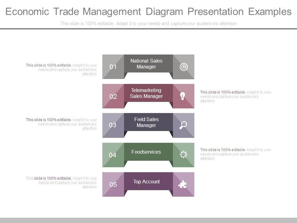 Economic_Trade_Management_Diagram_Presentation_Examples_1.jpg