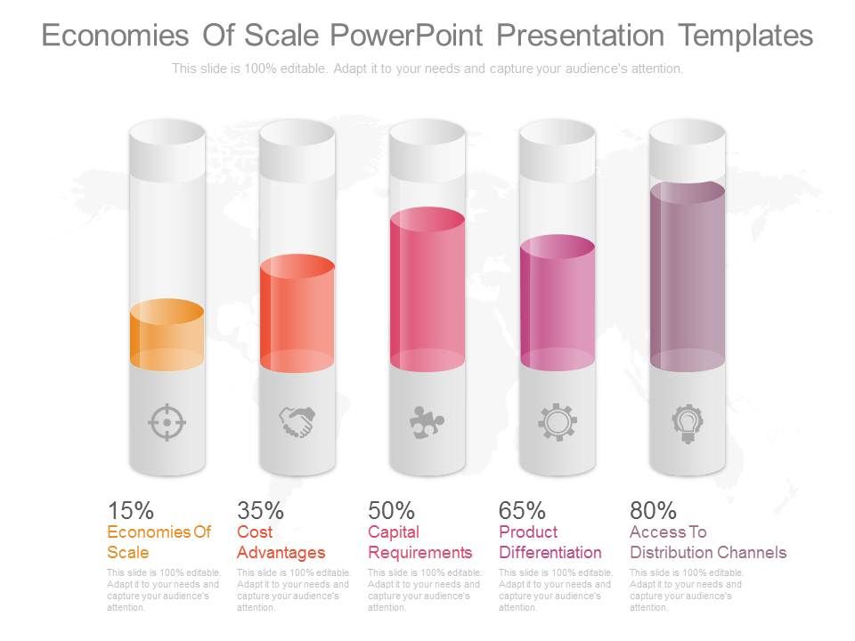 Economies_Of_Scale_Powerpoint_Presentation_Templates_1.jpg