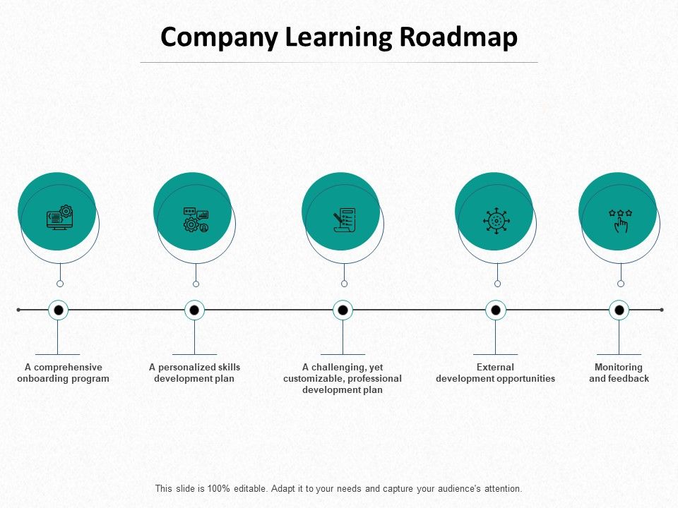 Ed_Journey_Company_Learning_Roadmap_Ppt_Professional_Backgrounds_PDF_Slide_1.jpg