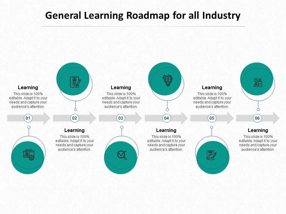 Ed_Journey_General_Learning_Roadmap_For_All_Industry_Ppt_Ideas_Portfolio_PDF_Slide_1.jpg