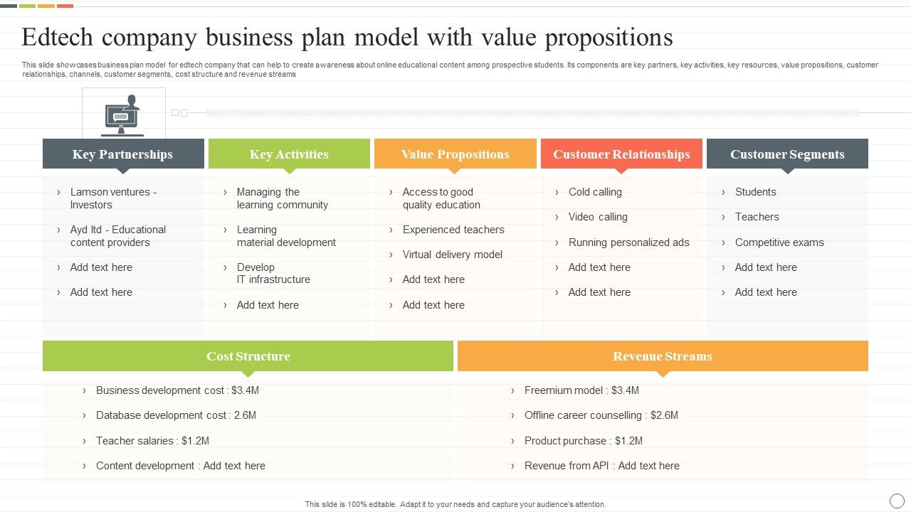 Edtech_Company_Business_Plan_Model_With_Value_Propositions_Download_PDF_Slide_1.jpg