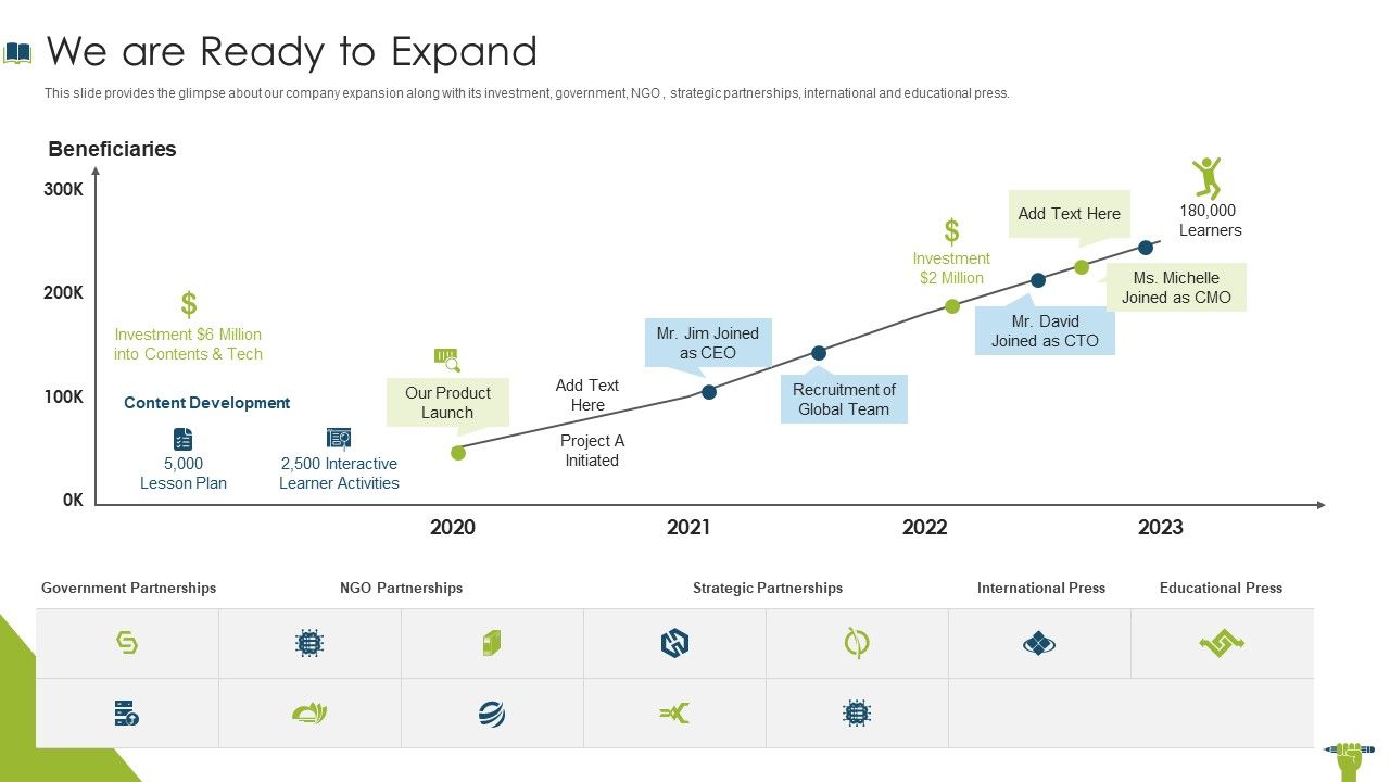 Edtech_Investor_Financing_Elevator_We_Are_Ready_To_Expand_Portrait_PDF_Slide_1.jpg