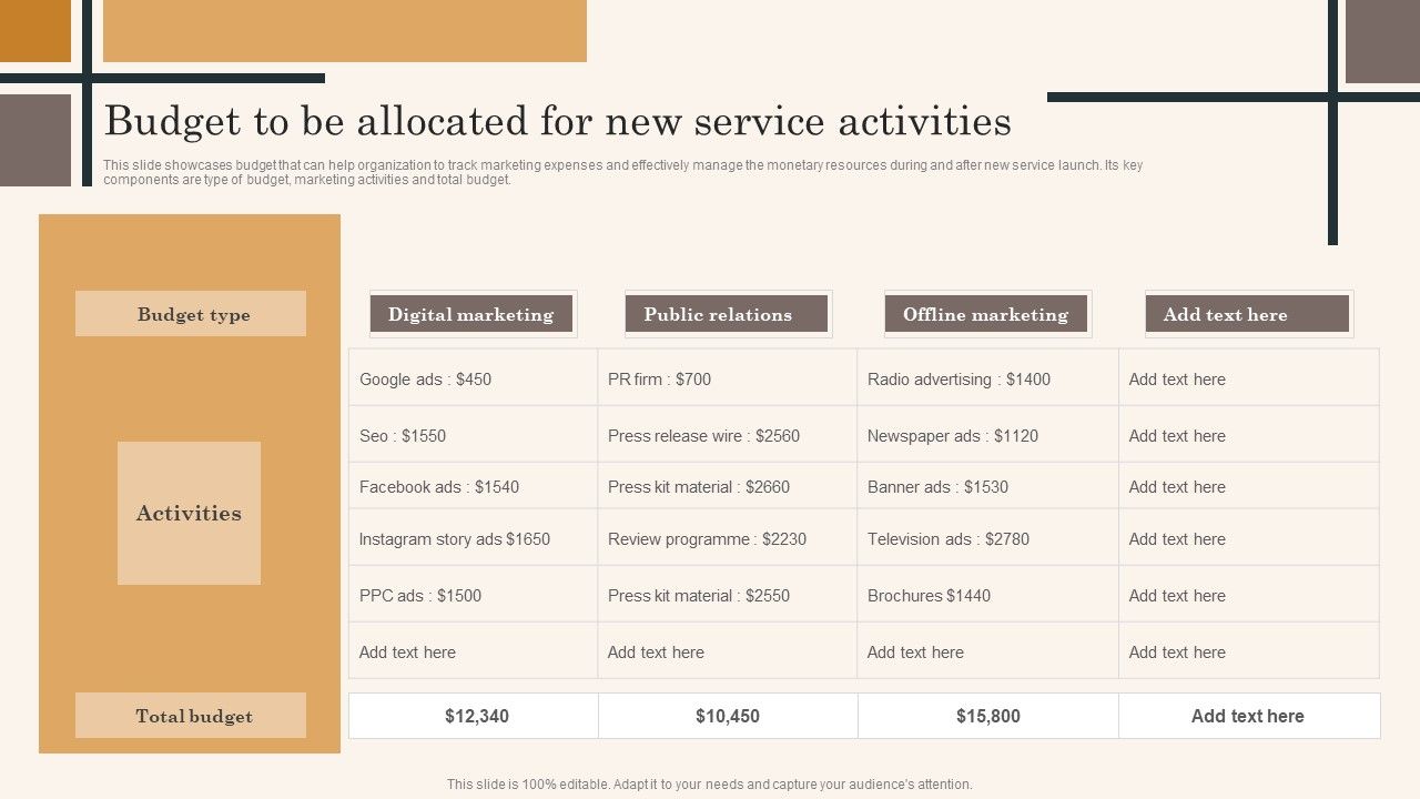 Edtech_Service_Launch_And_Promotion_Plan_Budget_To_Be_Allocated_For_New_Service_Activities_Mockup_PDF_Slide_1.jpg