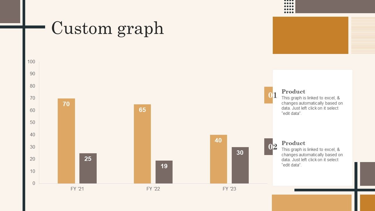 Edtech_Service_Launch_And_Promotion_Plan_Custom_Graph_Portrait_PDF_Slide_1.jpg