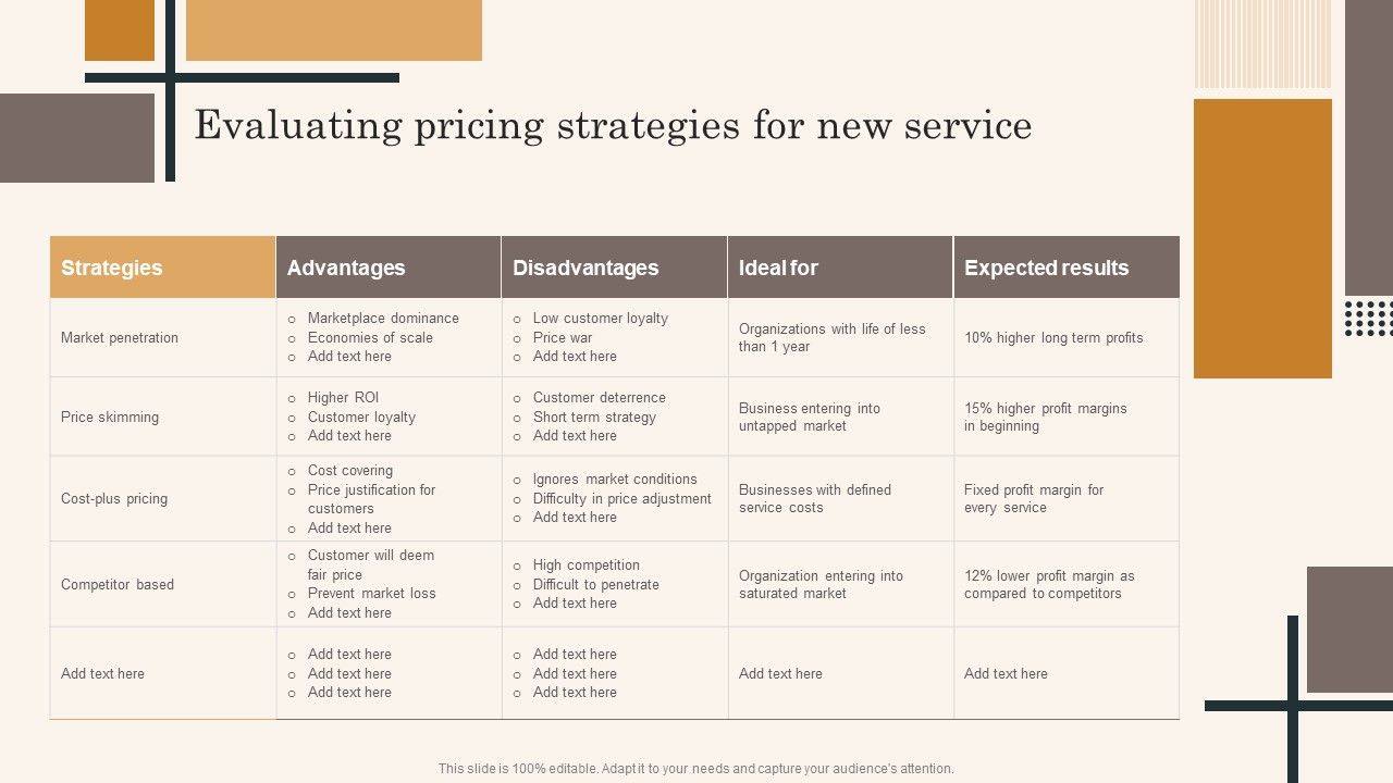 Edtech_Service_Launch_And_Promotion_Plan_Evaluating_Pricing_Strategies_For_New_Service_Pictures_PDF_Slide_1.jpg