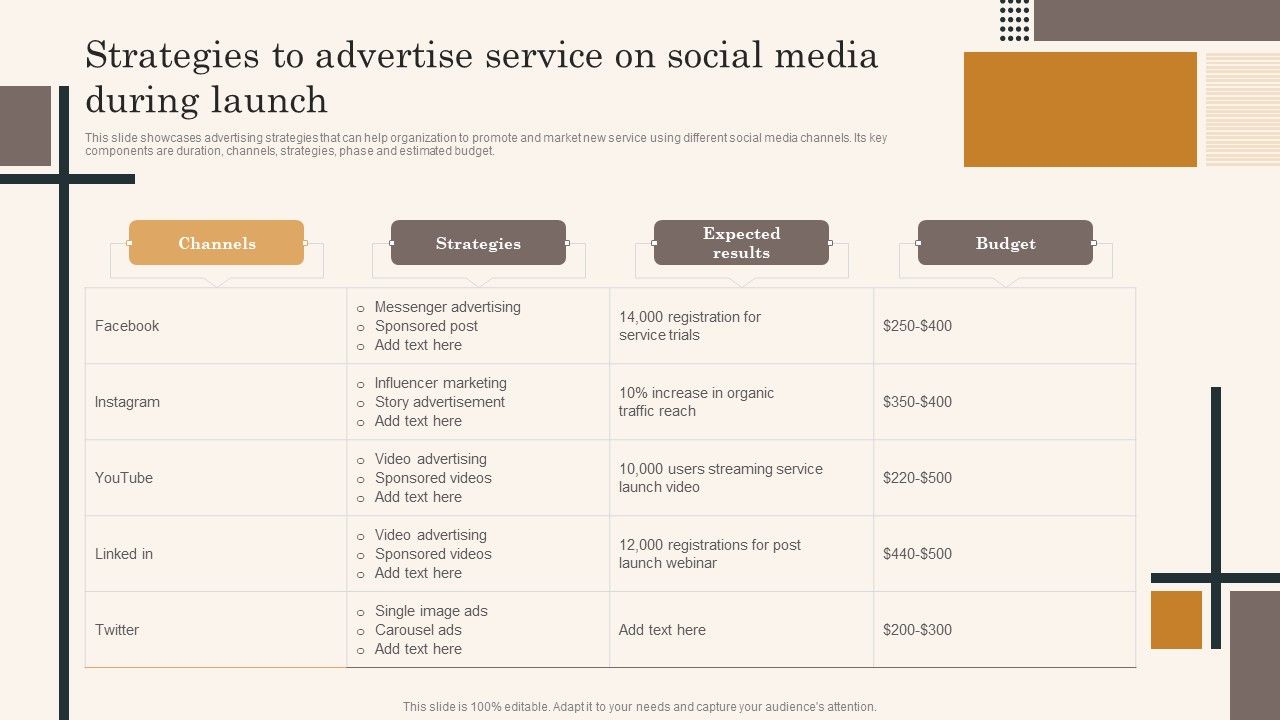Edtech_Service_Launch_And_Promotion_Plan_Strategies_To_Advertise_Service_On_Social_Media_During_Launch_Portrait_PDF_Slide_1.jpg