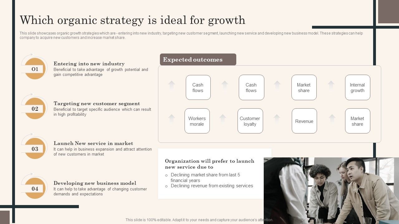 Edtech_Service_Launch_And_Promotion_Plan_Which_Organic_Strategy_Is_Ideal_For_Growth_Summary_PDF_Slide_1.jpg