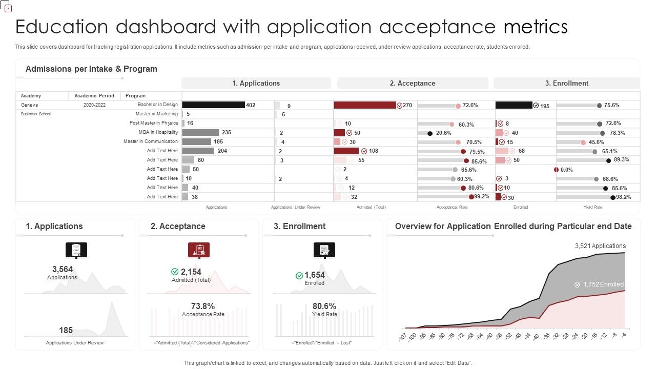 Education_Dashboard_With_Application_Acceptance_Metrics_Clipart_PDF_Slide_1.jpg