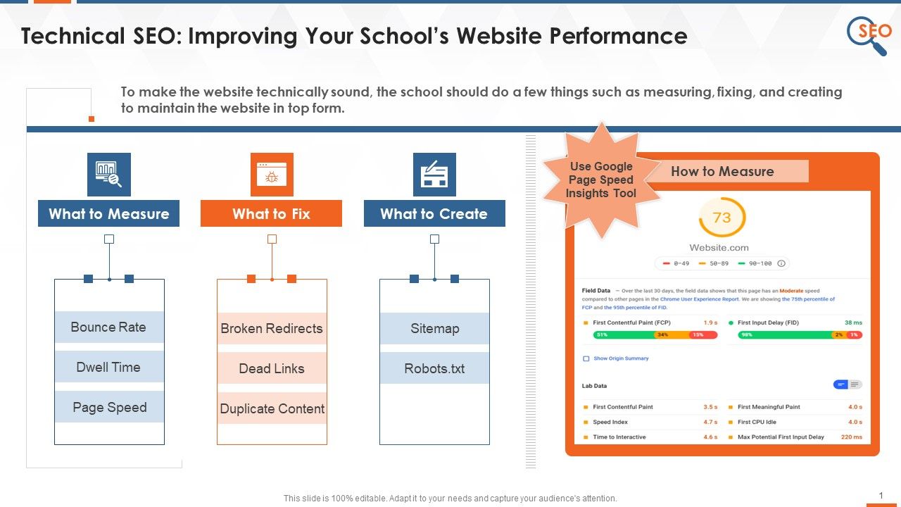 Education_Institute_Technical_SEO_Approach_To_Improve_Website_Performance_Training_Ppt_Slide_1.jpg