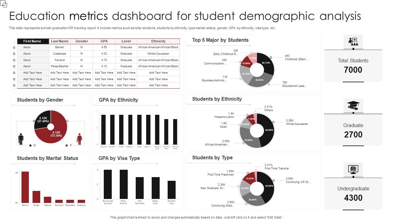 Education_Metrics_Dashboard_For_Student_Demographic_Analysis_Diagrams_PDF_Slide_1.jpg