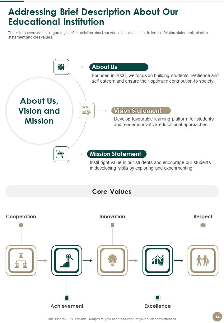 Education Scholarship Proposal Example Document Report Doc Pdf Ppt