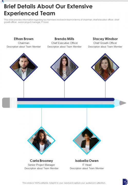Educational Concession Proposal Example Document Report Doc Pdf Ppt