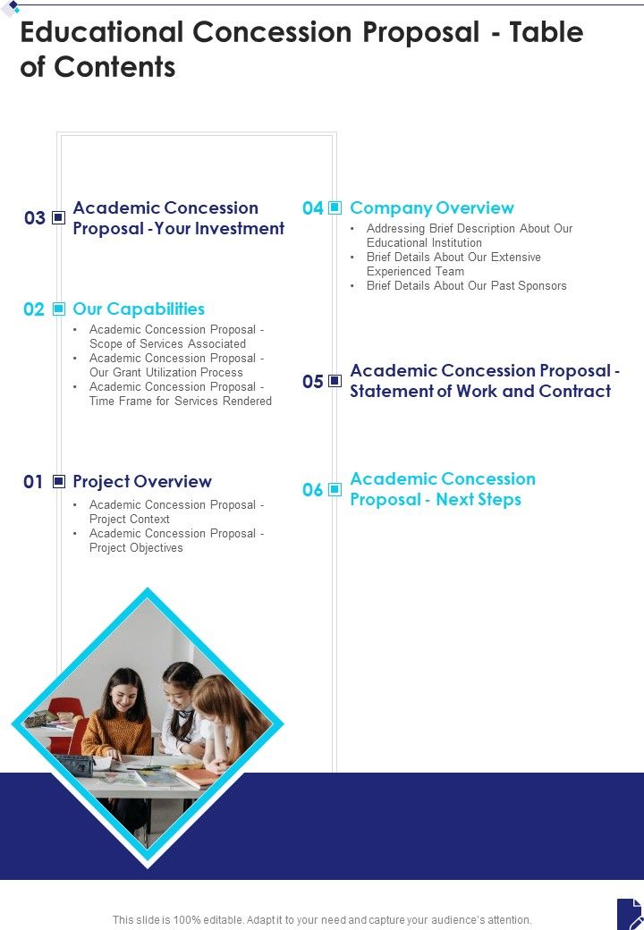 Educational Concession Proposal Table Of Contents One Pager Sample Example Document Slide01